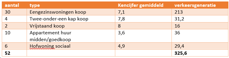 afbeelding "i_NL.IMRO.1980.BPBOL2012part002-va01_0015.png"