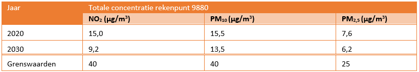 afbeelding "i_NL.IMRO.1980.BPBOL2012part002-va01_0022.png"