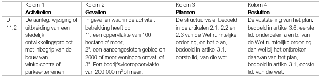 afbeelding "i_NL.IMRO.1980.JanGlijnisweg89d-VA01_0024.png"