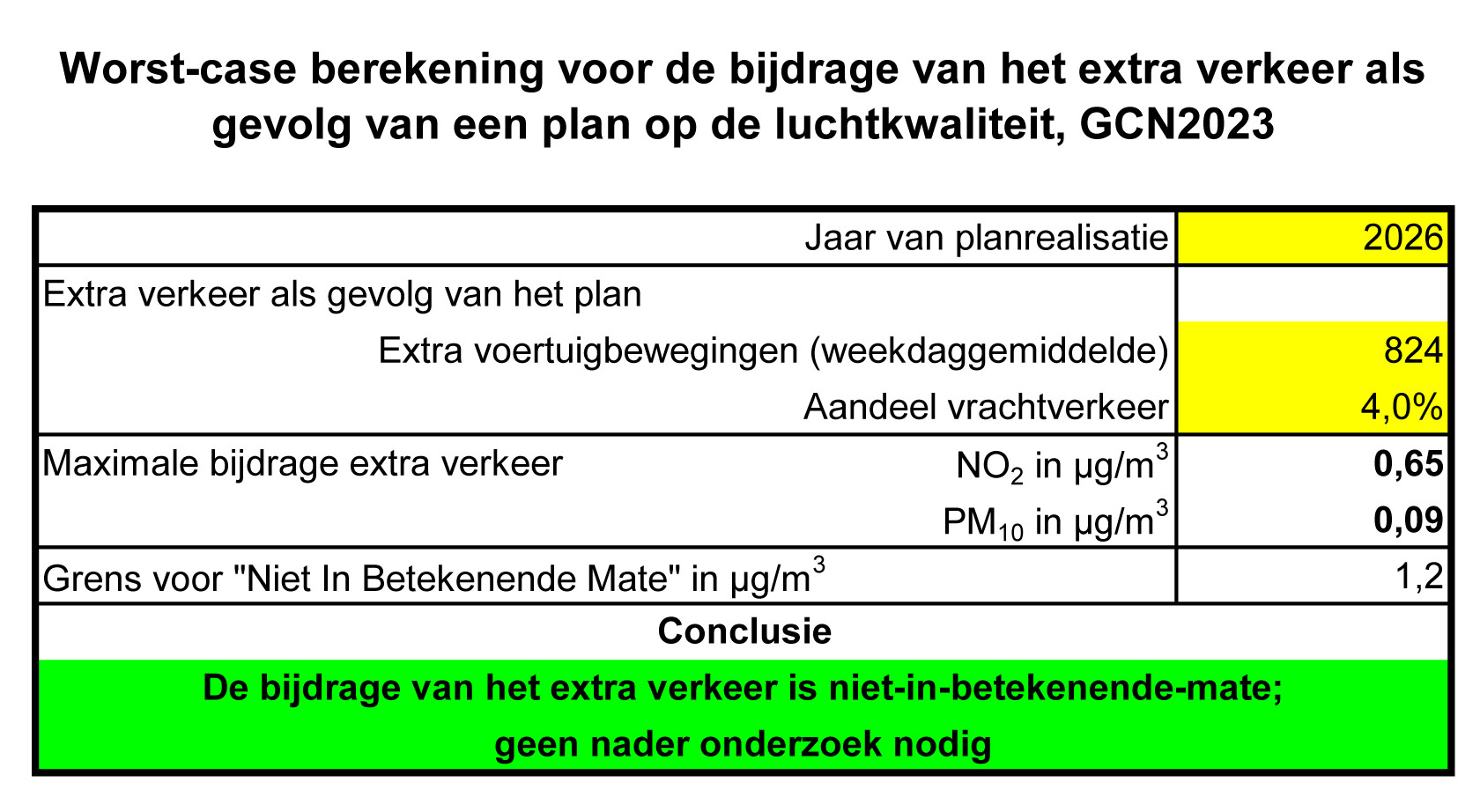 afbeelding "i_NL.IMRO.1980.TAM22BVRONERMWGSP-ON01_0008.jpg"