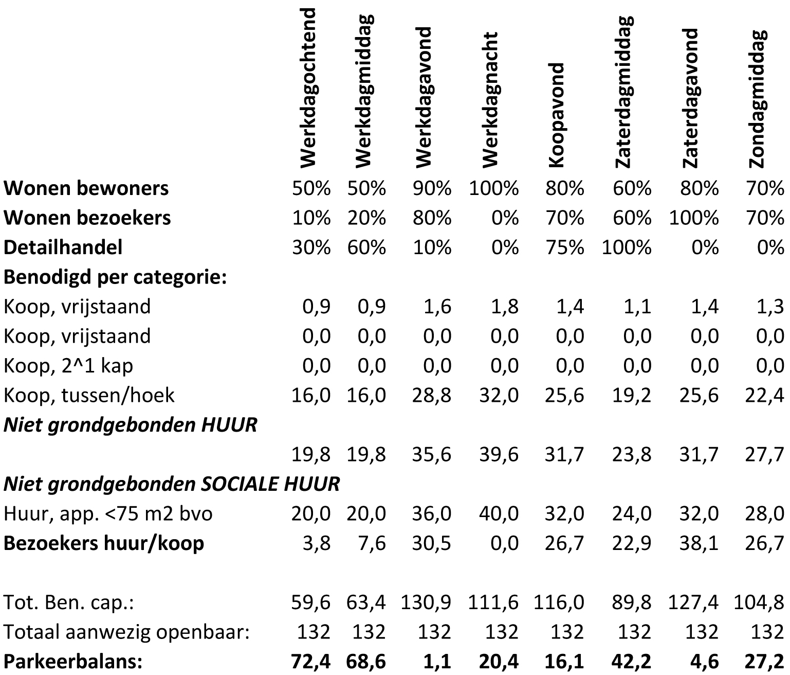 afbeelding "i_NL.IMRO.1980.TAM22BVRONERMWGSP-ON01_0011.jpg"