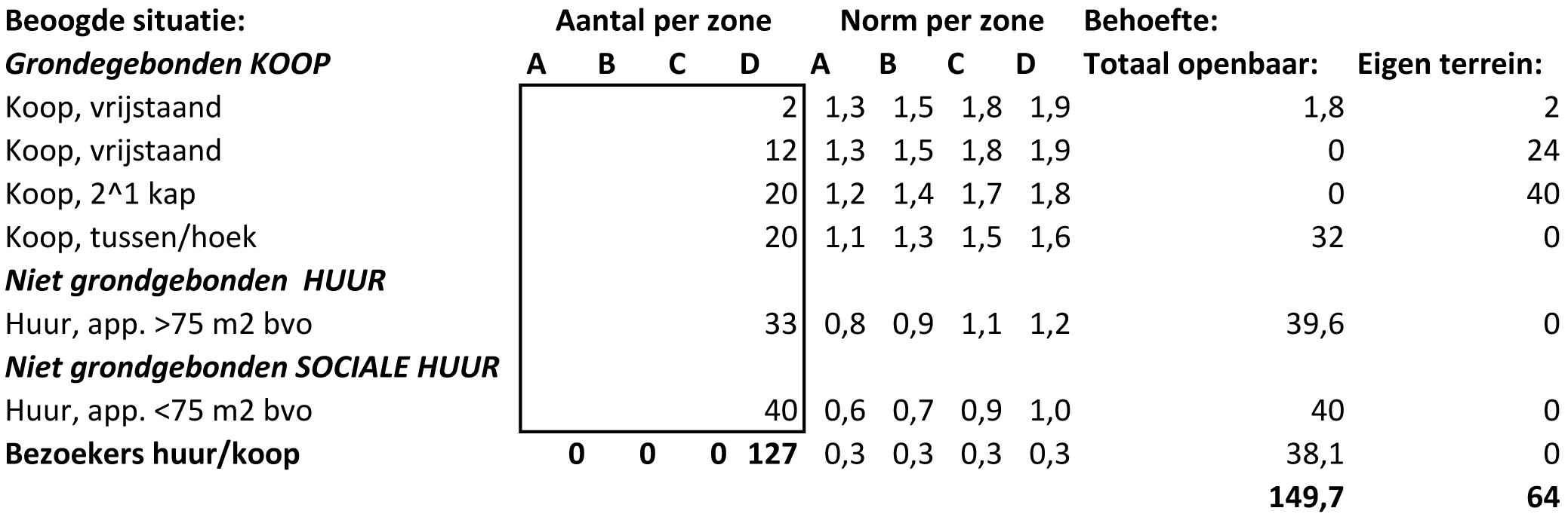 afbeelding "i_NL.IMRO.1980.TAM22BVRONERMWGSP-VA01_0010.jpg"