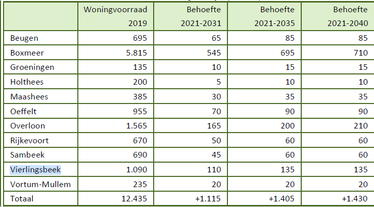 afbeelding "i_NL.IMRO.1982.BP21VlbHulder-VG01_0006.png"