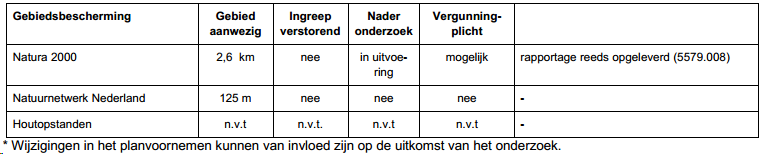 afbeelding "i_NL.IMRO.1982.BP21VlbHulder-VG01_0028.png"