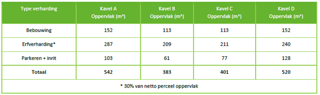 afbeelding "i_NL.IMRO.1982.BPBgnBrouwersstr-VA01_0011.png"