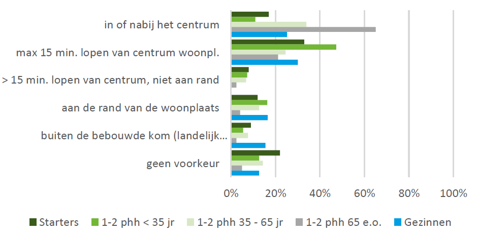 afbeelding "i_NL.IMRO.1982.BPOefBrakelsEng-VA01_0008.png"