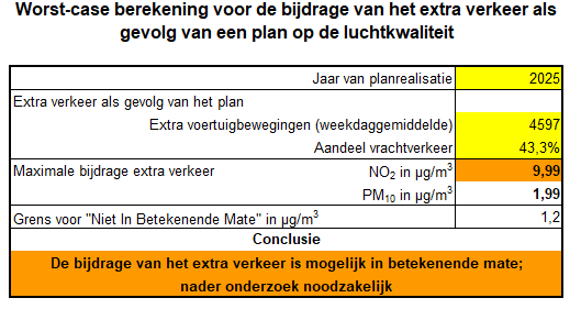 afbeelding "i_NL.IMRO.1982.BPWaPeelstrMolenvd-ON01_0013.png"