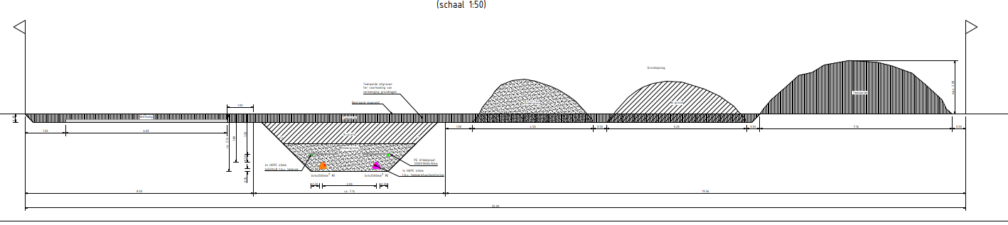 afbeelding "i_NL.IMRO.1982.TAMBuBmr150kV-ON01_0013.png"