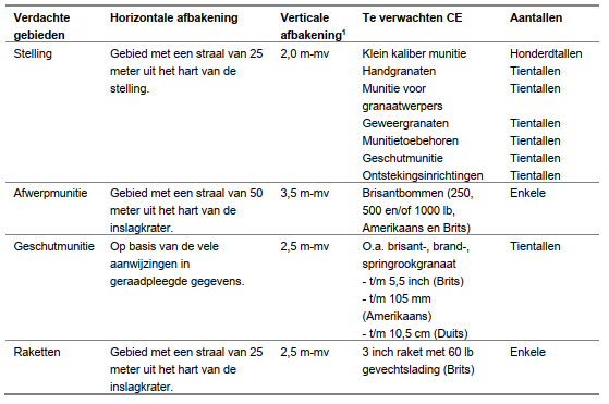 afbeelding "i_NL.IMRO.1982.TAMBuBmr150kV-ON01_0016.png"