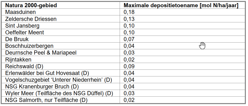 afbeelding "i_NL.IMRO.1982.TAMBuBmrHSBoxmeer-VA01_0030.png"
