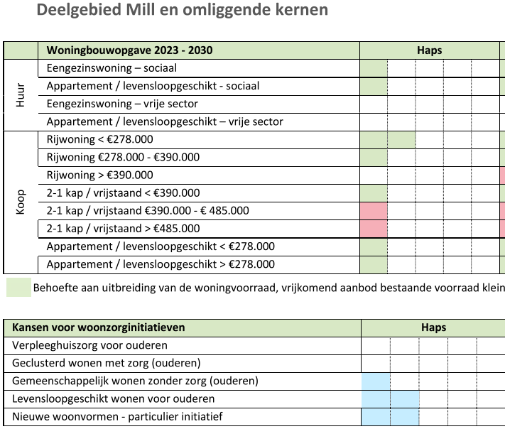 afbeelding "i_NL.IMRO.1982.TAMBuHaBurgMoor63-VA01_0012.png"