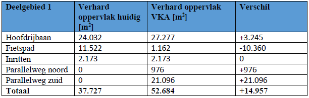 afbeelding "i_NL.IMRO.1991.BPn264deeltraject1-VA02_0021.png"
