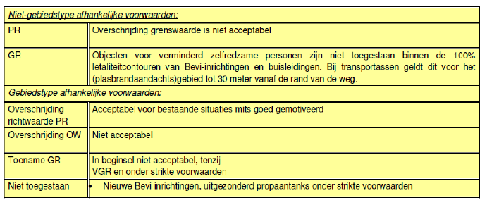afbeelding "i_NL.IMRO.1991.BPn264deeltraject1-VA02_0029.png"