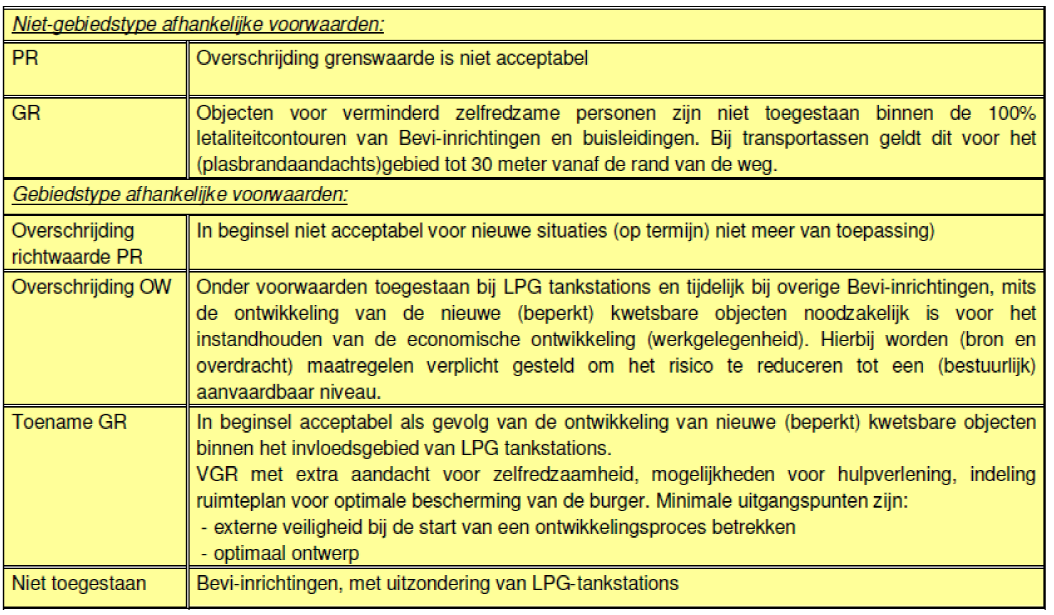 afbeelding "i_NL.IMRO.1991.BPn264deeltraject1-VA02_0030.png"