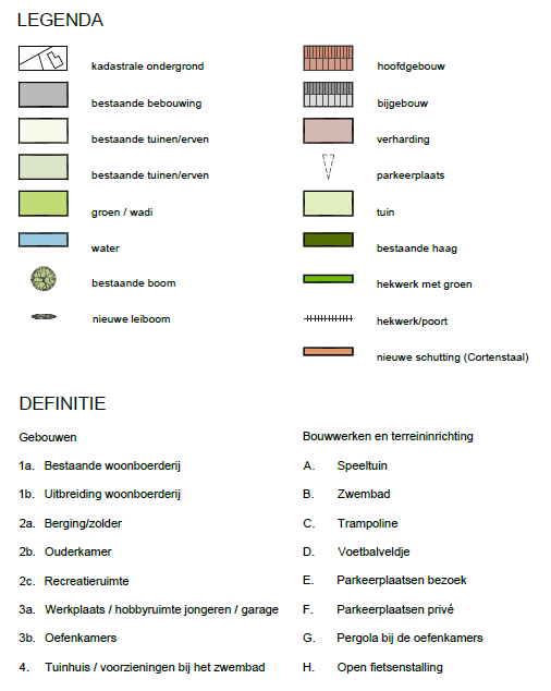 afbeelding "i_NL.IMRO.1991.OVKleuterweg9-VA01_0016.png"