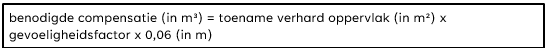 afbeelding "i_NL.IMRO.1991.WPVoortweg19-VG01_0017.png"