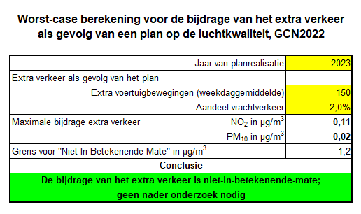 afbeelding "i_NL.IMRO.1991.bpree2023reekzuid-VG01_0012.png"