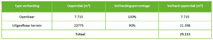 afbeelding "i_NL.IMRO.1991.bpree2023reekzuid-VG01_0016.png"