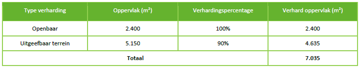 afbeelding "i_NL.IMRO.1991.bpree2023reekzuid-VG01_0017.png"