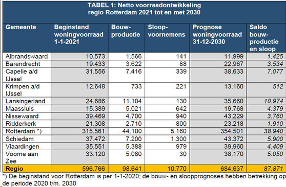 afbeelding "i_NL.IMRO.1992.BPBmgrd21-VG01_0022.png"