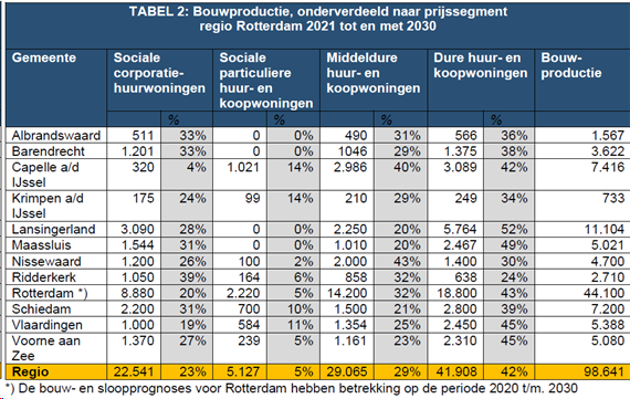 afbeelding "i_NL.IMRO.1992.BPBmgrd21-VG01_0023.png"
