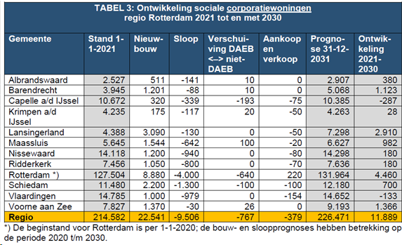 afbeelding "i_NL.IMRO.1992.BPBmgrd21-VG01_0024.png"