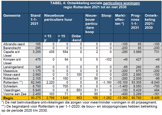 afbeelding "i_NL.IMRO.1992.BPBmgrd21-VG01_0025.png"