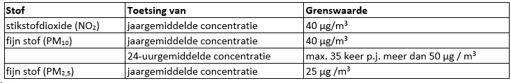 afbeelding "i_NL.IMRO.1992.BPBmgrd21-VG01_0031.png"