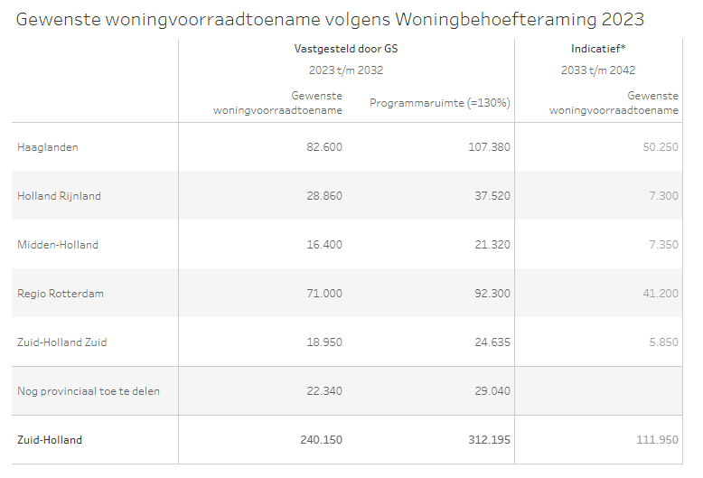 afbeelding "i_NL.IMRO.1992.BPEendraghtshof-0130_0004.png"