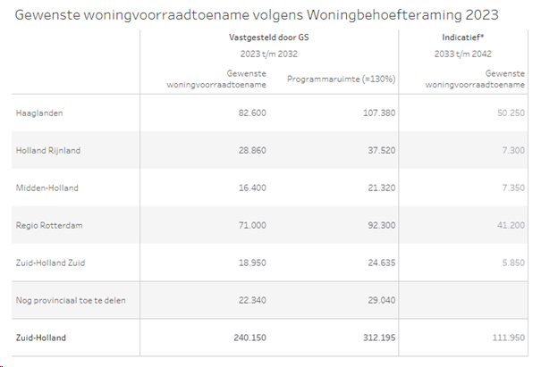 afbeelding "i_NL.IMRO.1992.BPVermaatfase2-0130_0005.png"