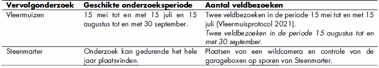 afbeelding "i_NL.IMRO.1992.BPVermaatfase2-0130_0014.png"