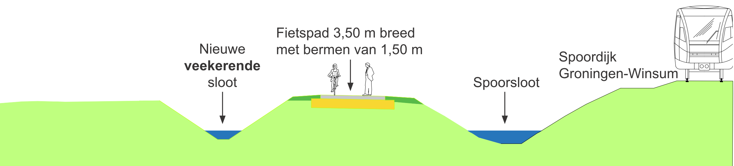 afbeelding "i_NL.IMRO.9920.IPFietsGronWin-VA01_0006.png"