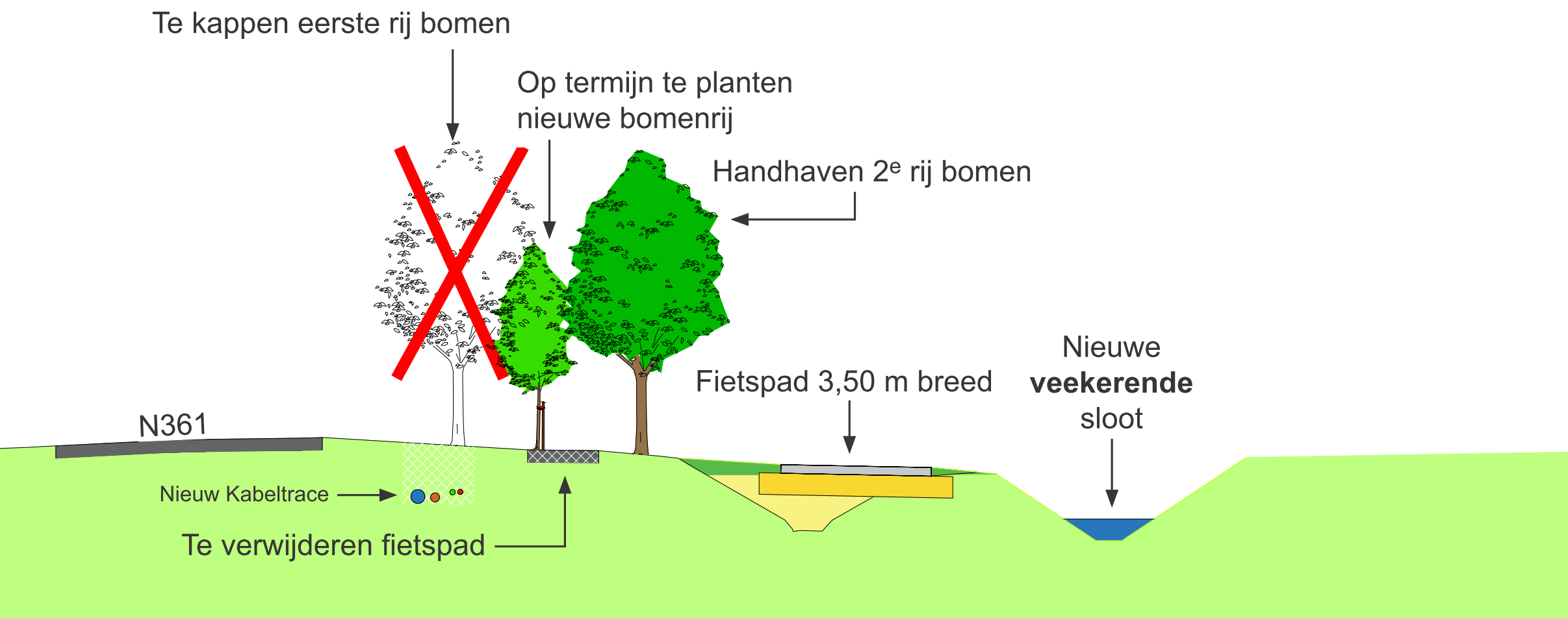 afbeelding "i_NL.IMRO.9920.IPFietsGronWin-VA01_0007.png"