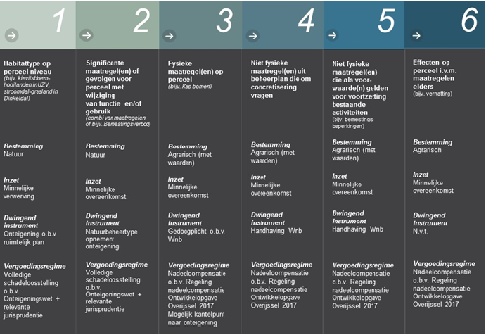 afbeelding "i_NL.IMRO.9923.PIPWIEDENII-on01_0007.png"