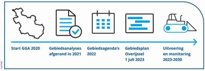 afbeelding "i_NL.IMRO.9923.PIPWIEDENII-on01_0009.png"
