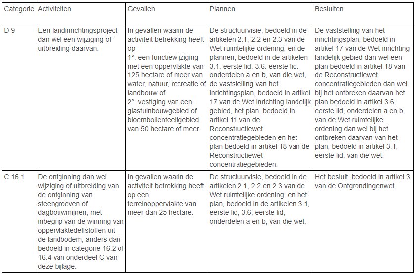 afbeelding "i_NL.IMRO.9923.PIPWIEDENII-on01_0017.png"