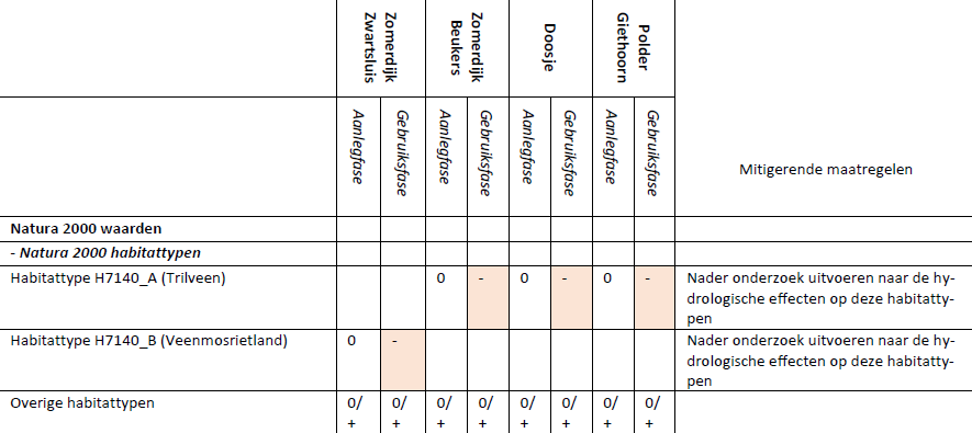 afbeelding "i_NL.IMRO.9923.PIPWIEDENII-on01_0020.png"