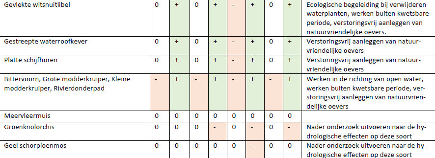 afbeelding "i_NL.IMRO.9923.PIPWIEDENII-on01_0022.png"