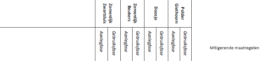 afbeelding "i_NL.IMRO.9923.PIPWIEDENII-on01_0023.png"