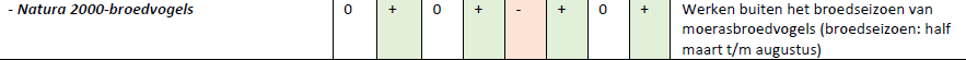 afbeelding "i_NL.IMRO.9923.PIPWIEDENII-on01_0024.png"