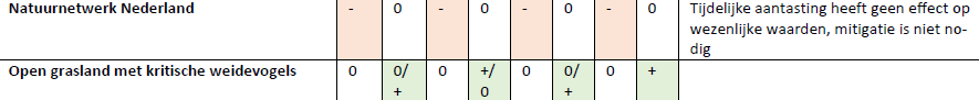 afbeelding "i_NL.IMRO.9923.PIPWIEDENII-on01_0028.png"
