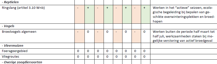 afbeelding "i_NL.IMRO.9923.PIPWIEDENII-on01_0031.png"