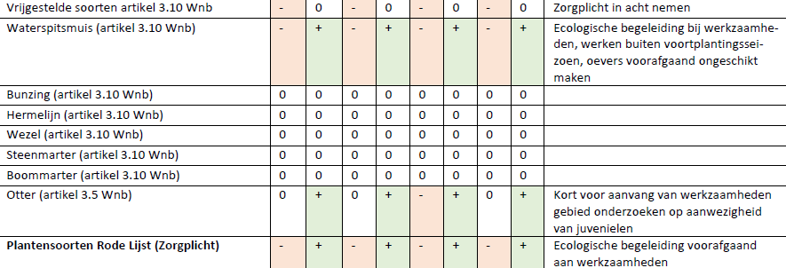 afbeelding "i_NL.IMRO.9923.PIPWIEDENII-on01_0032.png"