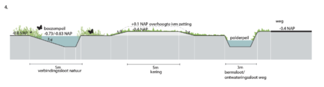 afbeelding "i_NL.IMRO.9923.PIPWieden-va01_0020.png"