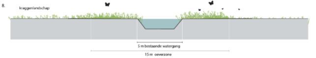 afbeelding "i_NL.IMRO.9923.PIPWieden-va01_0021.png"