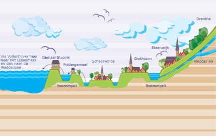 afbeelding "i_NL.IMRO.9923.PIPWieden-va01_0042.png"