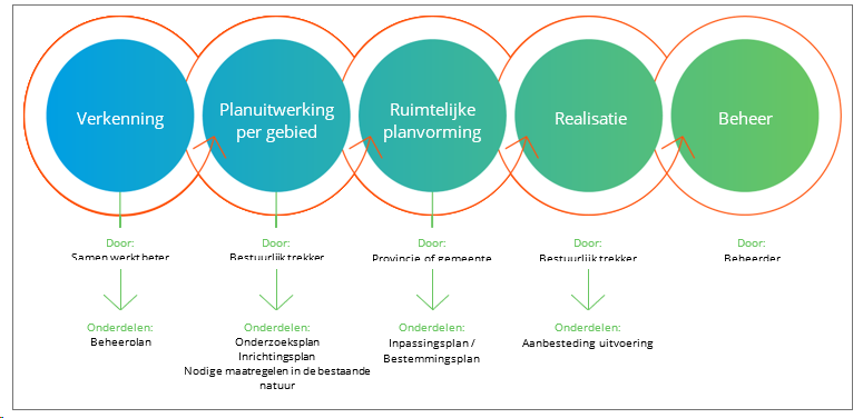 afbeelding "i_NL.IMRO.9923.ipAVAV-on01_0008.png"