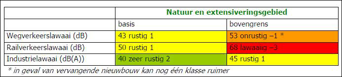 afbeelding "i_NL.IMRO.9923.ipBoetelerveld-va01_0010.jpg"