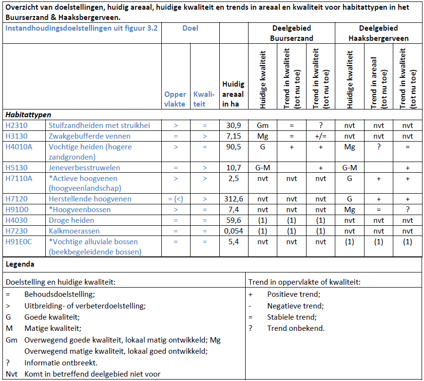 afbeelding "i_NL.IMRO.9923.ipBuurserzand-va01_0012.png"