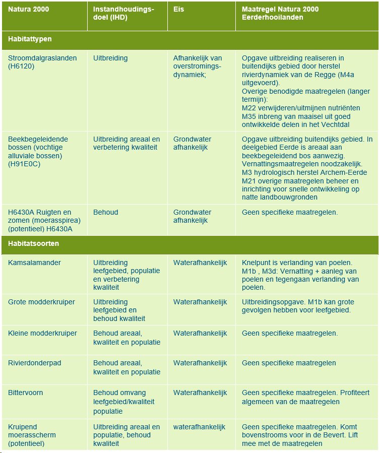 afbeelding "i_NL.IMRO.9923.ipReggeEerderho-va02_0015.png"